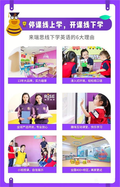 西安瑞思110節(jié)精品線上主題課程價(jià)格 少兒英語培訓(xùn)哪家好 西安瑞思英語 淘學(xué)培訓(xùn)